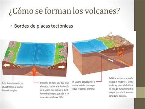 Unidad Sismos Y Volcanes Clase Ppt Descargar Volcanes