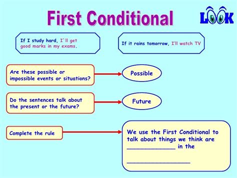 First Conditional