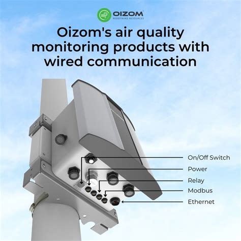 Oizom Brings You The Power To Monitor Air Quality Seamlessly Right At