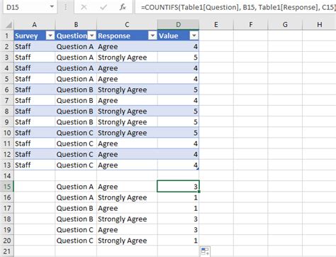 Sample Excel Templates Tally Survey Results In Excel