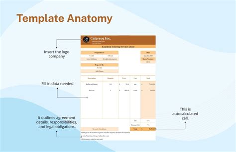 Free Rfq Templates In Word For Better Procurement Clickup