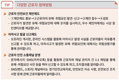 위험성평가 개정 신규 지침 요약 1 주요 개정 내용과 위험성평가 실시 주체와 대상 수행 체계 산업 안전을 더 쉽고