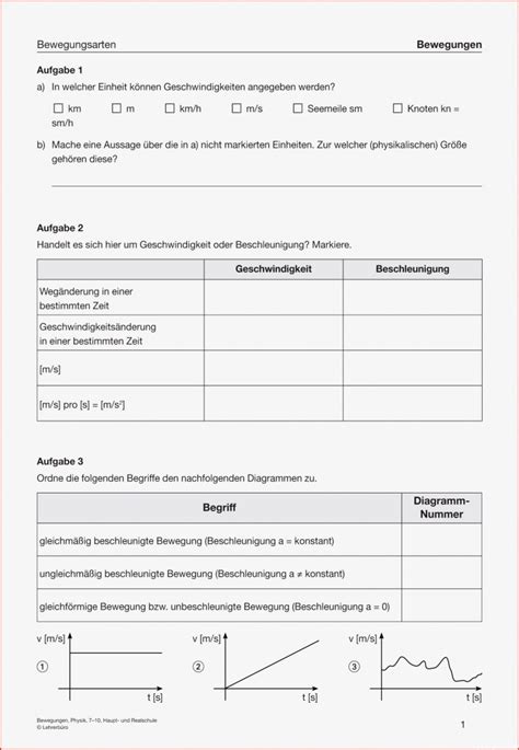 Bestbewertet Physik Spiegel Arbeitsblatt Sie Müssen Es Heute Versuchen