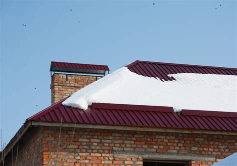 Snow Guards For Metal Roofs What To Know Piedmont