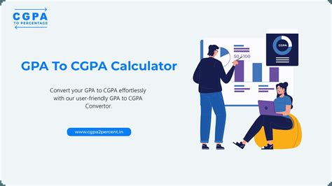 GPA To CGPA Calculator Quick CGPA Converter