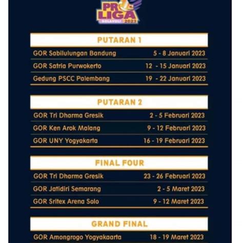 Jadwal Proliga Lengkap Putaran I Putaran Ii Dan Final