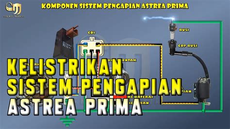 Kelistrikan Sistem Pengapian Astrea Prima Kelistrikan Sepeda Motor