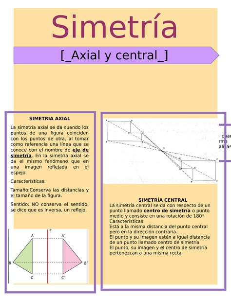 Información acerca de la simetría central y axial Es cuand forma má