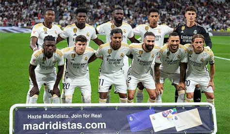 Real Madrid Champions League Kader mit Courtois und Militão