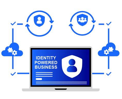 Netiq Identity And Access Management Iam Opentext Cybersecurity