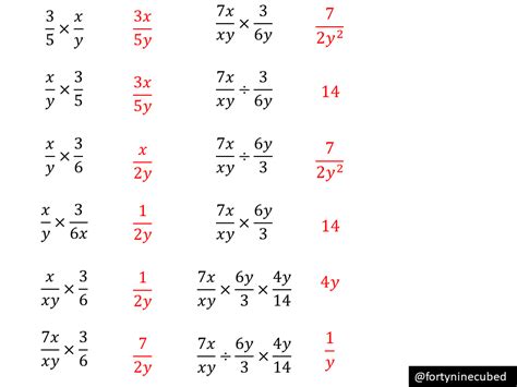 Multiplying And Dividing Algebraic Fractions Variation Theory