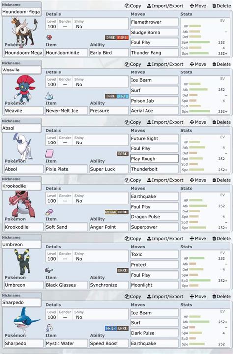 My Main Team {Monotype} | Pokémon Showdown™ Amino