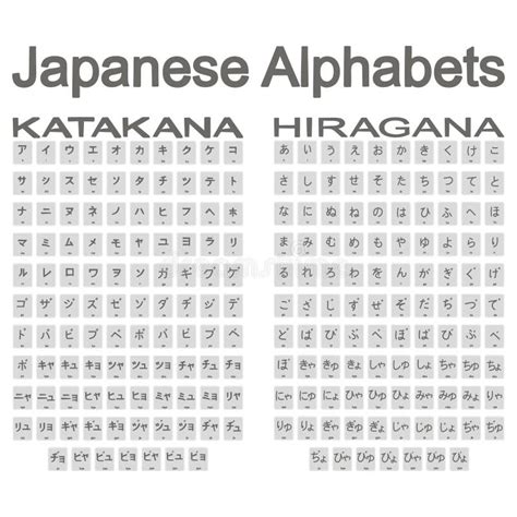 Satz Einfarbige Ikonen Mit Japanischen Alphabethiragana Und Katakana