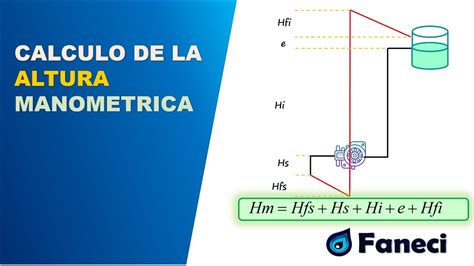O Que É Altura Manométrica - CALCULO DE LA ALTURA MANOMETRICA DE UNA BOMBA📚 - YouTube