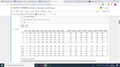 Deep Learning Invalid Shape Error Plotting 2d Image In Python For