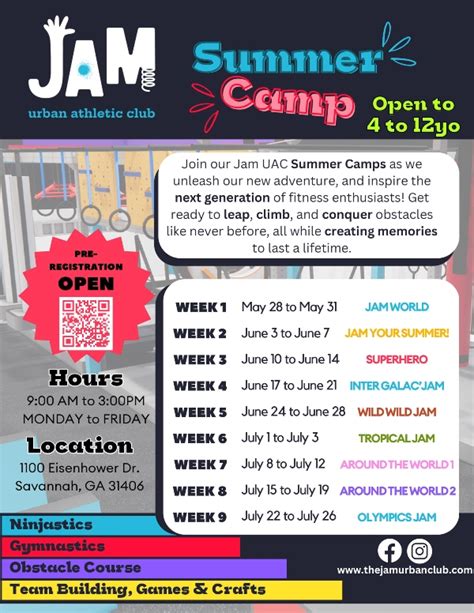 Southern Mamas Blog Archive Savannah Summer Gymnastics Camps Jam