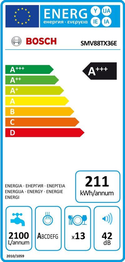 Bosch Smv Tx E Serie Inbouw Vaatwasser Bol