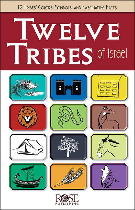 Twelve Tribes of Israel | Logos Bible Software