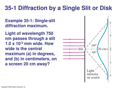 Ppt Chapter Diffraction And Polarization Powerpoint Presentation