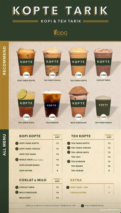 Selalu Diperbarui Menu Kopte Kopi Teh Bogor Utara Bogor