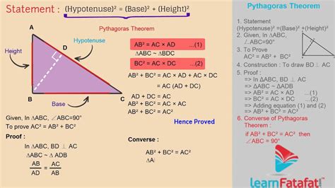 Theorem Of Pythagoras Grade 8