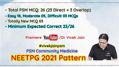 NEET PG 2021 Pattern PSM By Dr Vivek Jain Vivekjainpsm Neetpg