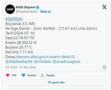 Afad Duyurdu Zmir De Korkutan Deprem Yeni Akit