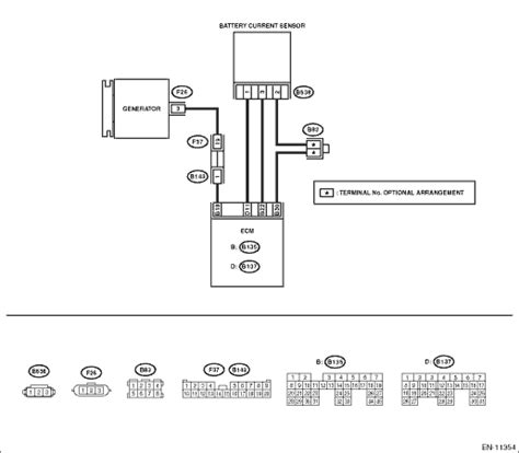 Subaru Crosstrek Service Manual Dtc P1530 Battery Current Sensor