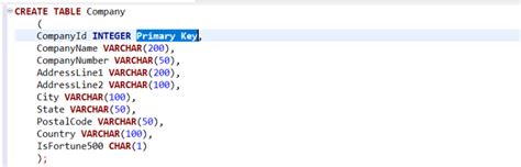 Create Table Examples Using Sql All Things Sql