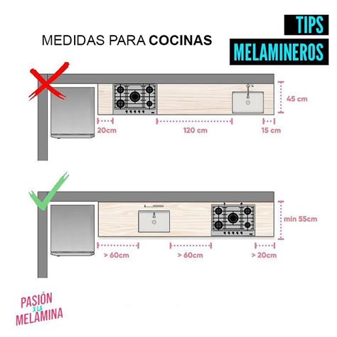 Medidas Para Una Cocina Lineal Interior Design Kitchen Small