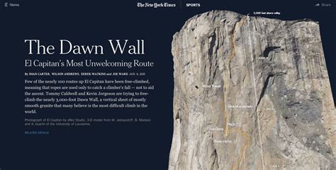 Ukc News The Dawn Wall Project History In The Making