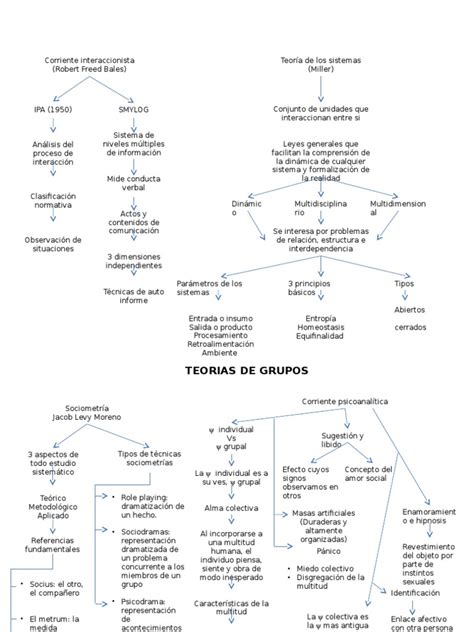 PDF Alaide Mapas DOKUMEN TIPS