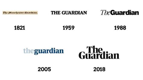 Guardian Newspaper Logo