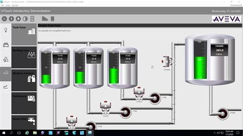 Aveva Formerly Wonderware Scada Solutions