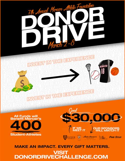 7th Annual Donor Drive Challenge · GiveCampus