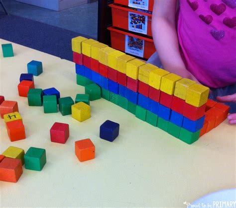 100 Days of School Activities: Have a Blast with These Popular Ideas