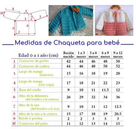 Tablas De Medidas B Sicas Para Tejer Otakulandia Es