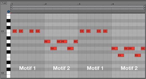 Advanced Melody Guide: Using Chord Tones, Motifs and More - EDMProd
