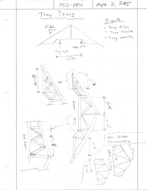 3d Truss Models Sketchucation