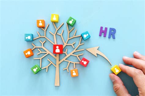 Top 10 Hr Trends To Look Out For The Talent Consultants