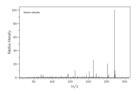 3 5 BIS TRIFLUOROMETHYL PHENYL ISOTHIOCYANATE 23165 29 9 IR Spectrum