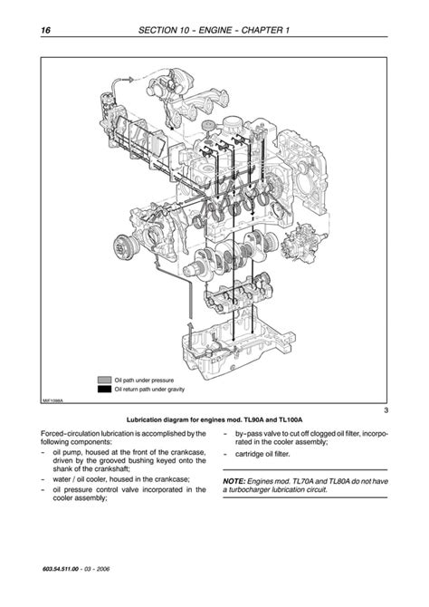 New Holland Tl90 A Tractor Service Repair Manual PDF