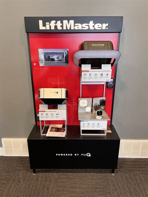 Door Openers - All Star Garage Doors Inc.