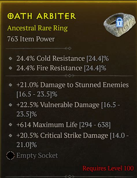 Iso Ww Barb Amulet Chest Helm Ring Topic D Jsp