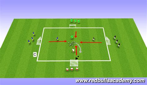 Footballsoccer Fun Games Technical Dribbling And Rwb Academy Sessions