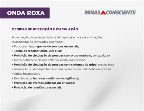 Macrorregi O Oeste Regride Para A Onda Vermelha Do Minas Consciente