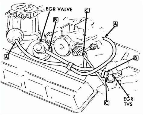 Chevy C Truck Vacuum Diagram