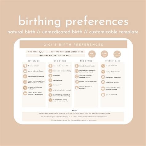 Visual Birth Plan Birth Preferences Natural Birth Unmedicated