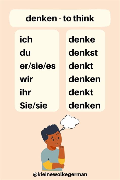 German Grammar: denken Konjugation im Präsens | Alman dilbilgisi ...