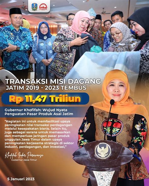 Transaksi Misi Dagang Jatim 2019 2023 Tembus Rp11 47 Triliun